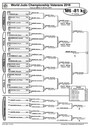 World_Judo_Championship_Veterans_2018_-_contest_sheet.jpg